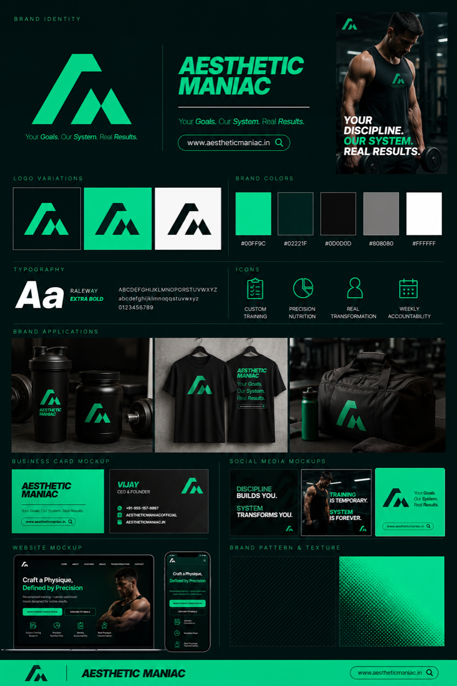Aesthetic Maniac — Brand System