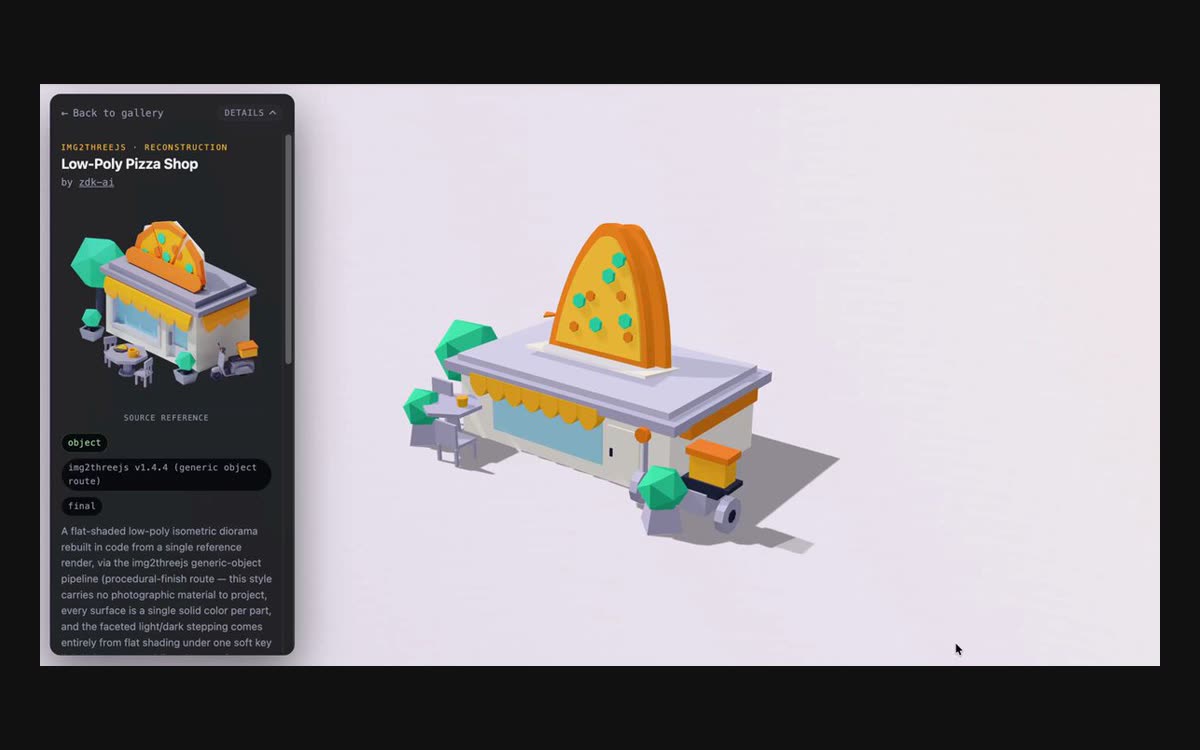 One image, one interactive scene