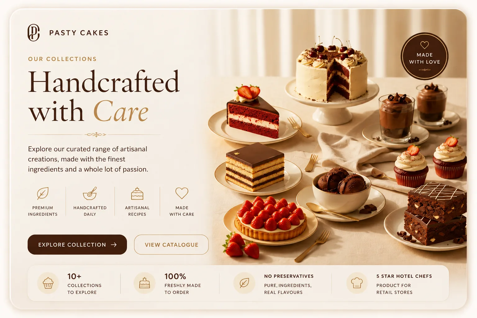Pastycakes project