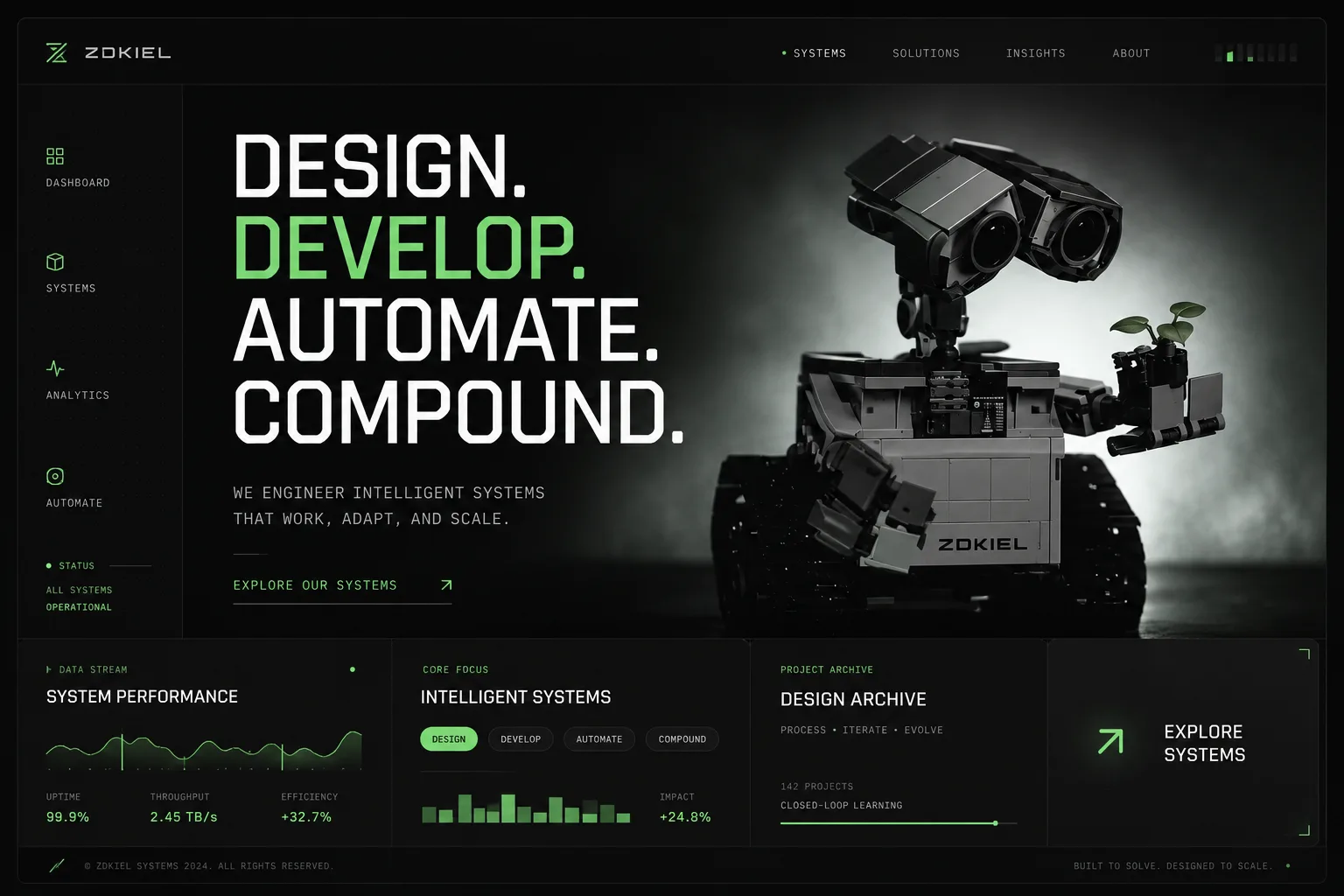 zdkiel project